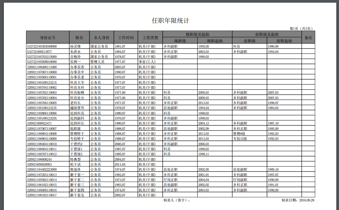 415任职年限统计结果.png